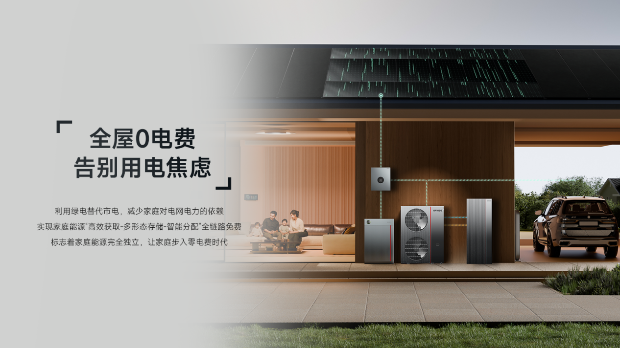 智慧居住的“能源智能化”突围，欧瑞博全屋集成空调绿电系统重塑高端居住价值