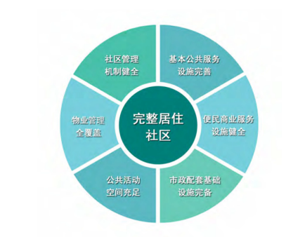 青岛地铁：以TOD模式重塑现代社区生活新范式