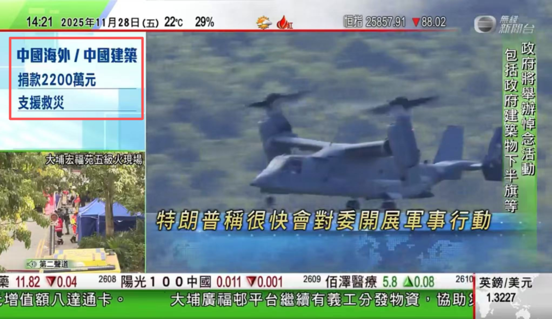 中国海外/中国建筑捐款2208万港元援助香港救灾
