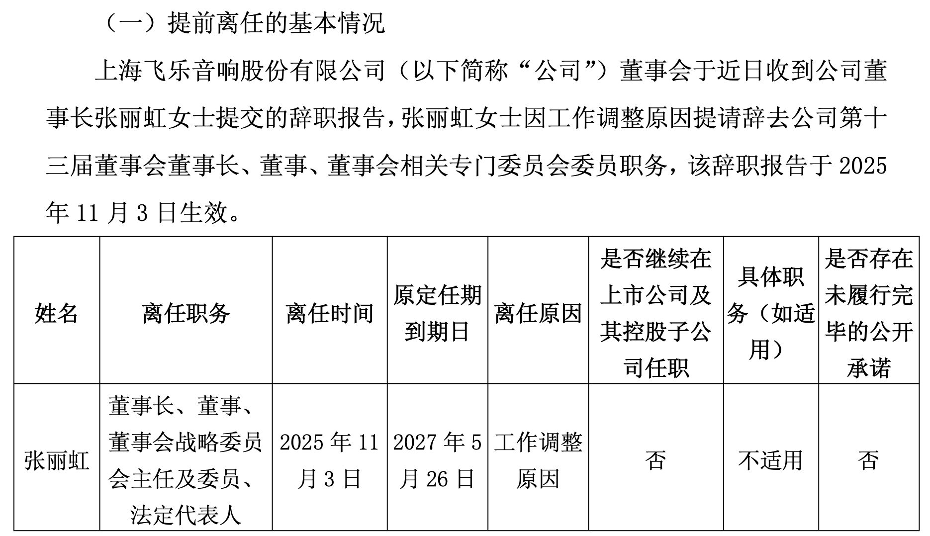 上千万政府补贴，飞乐音响盈利有一套