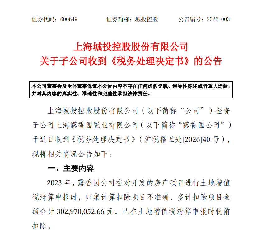 因土增税清算违规，城投控股全资子公司露香园置业领1.3亿罚单
